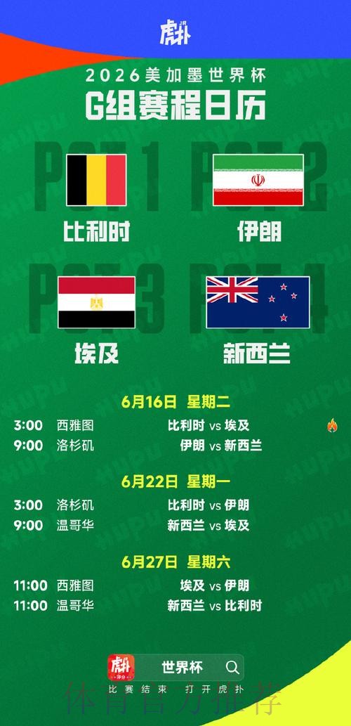 2026美加墨世界杯小组赛积分中国时间 2026美加墨世界杯小组赛积分中国时间
