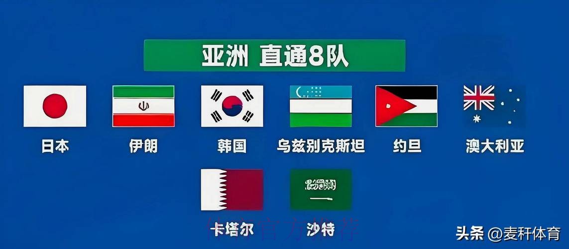 2026世界杯参赛球队更新 2026世界杯参赛球队更新