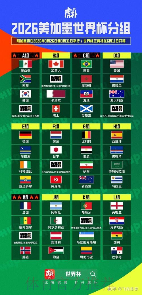 2026美加墨世界杯盘口分析方法 2026美加墨世界杯盘口分析方法