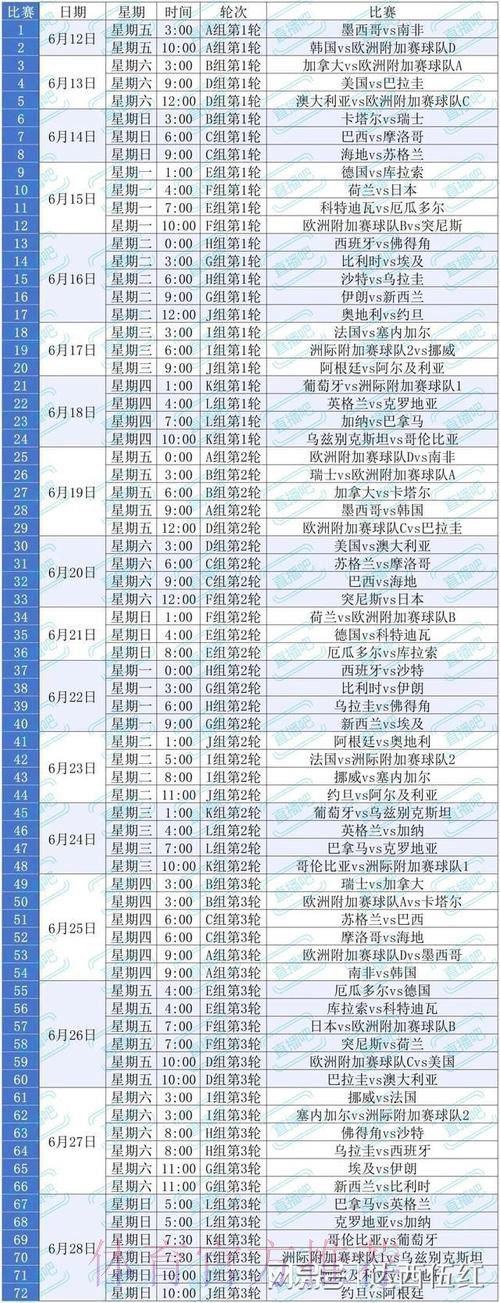 2026美加墨世界杯盘口分析方法 2026美加墨世界杯盘口分析方法